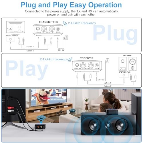 Wireless Audio Transmitter Receiver Set - 262Ft Long Range, Low Latency, AUX RCA