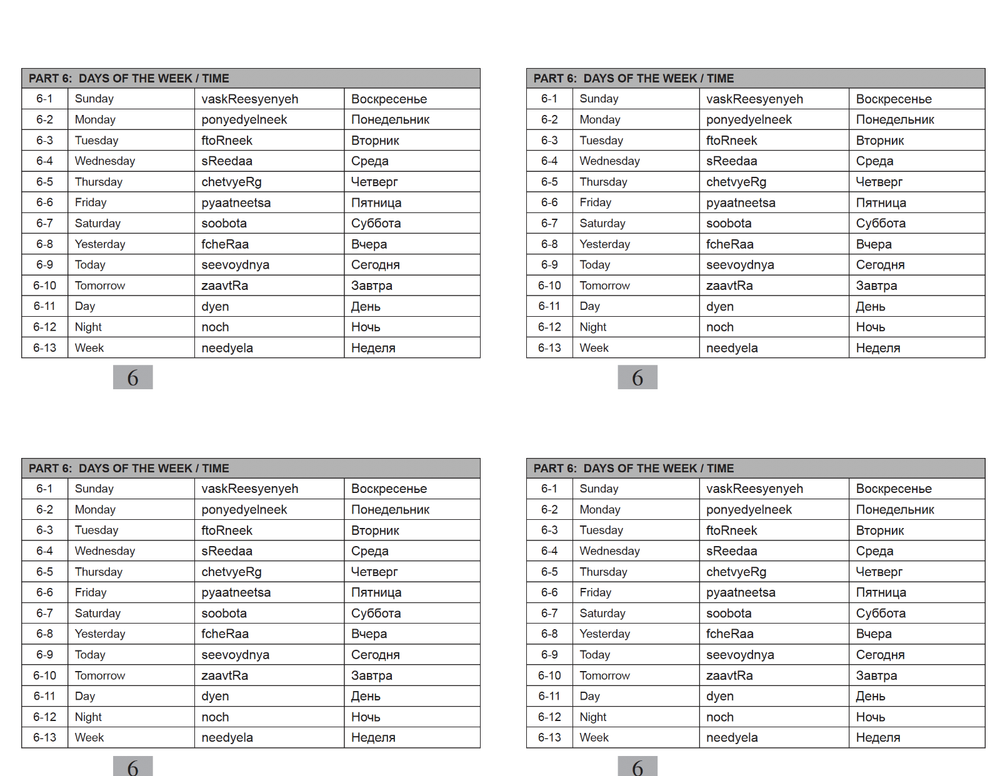 Defense Language Institute DLI BASIC RUSSIAN Text & 600+ MP3 Files Audio CD