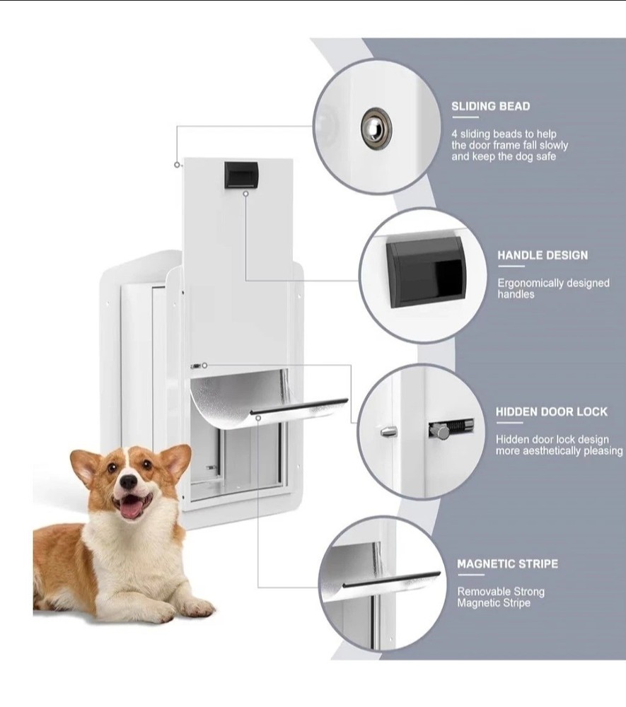 Double-Flap Dog Door for Doors & Wall, w/Closing Panel/Lock, Medium