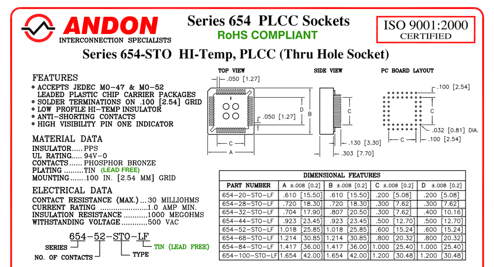 20 Pin PLCC Socket - Andon - Through Hole Solder Mount - NEW - High Quality