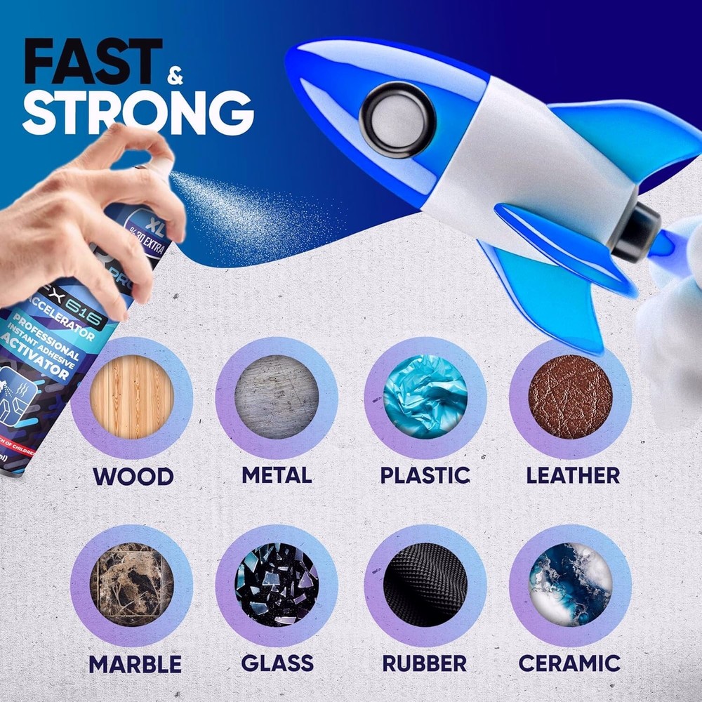 ixirpro CA Glue Activator Spray (6x16.9 oz) – Super Glue Accelerator for Bonding