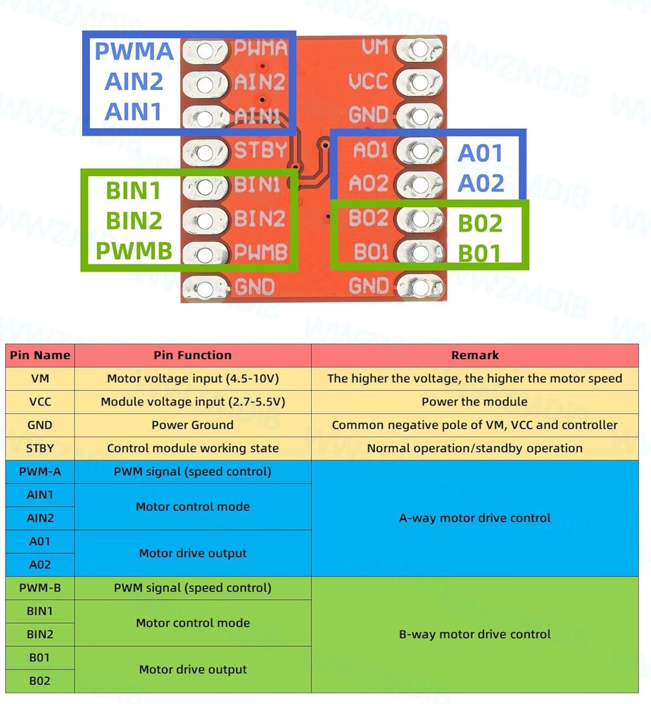 TB6612FNG Motor Driver 4pcs Control Module