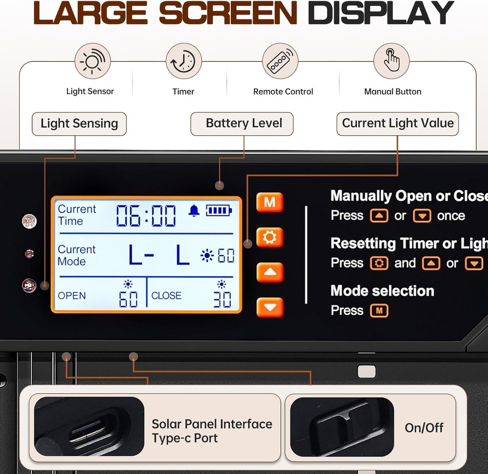Extra Large Solar Automatic Chicken Coop Door Poultry Gate W/ Timer Light Sensor
