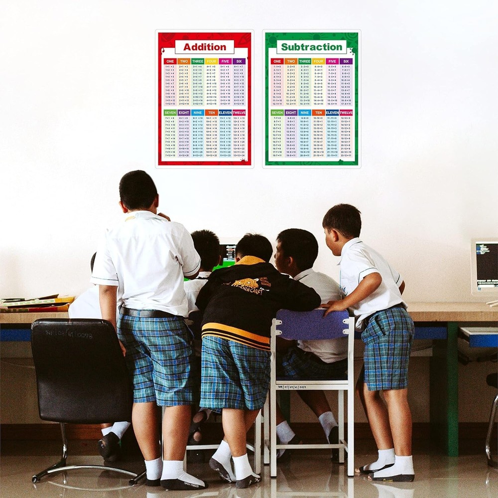 Laminated Educational Math Posters, Addition and Subtraction Math Learning To...