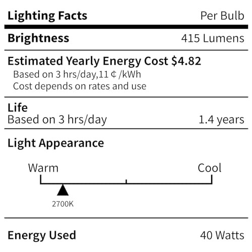 4-Pack Oven Light Bulbs 40 Watts Appliance Bulb, E26 A15 120V High A15-4PCS