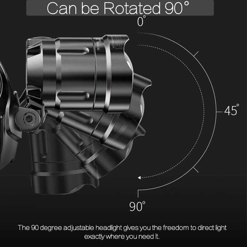 9000000LM LED Headlamp USB Rechargeable Super Bright Zoom Head Torch Headlight