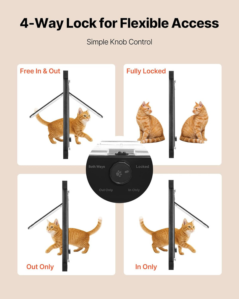 Cat Door for Window, Adjustable to Fit Window Width 27"-32", 4 Secure Lock Modes
