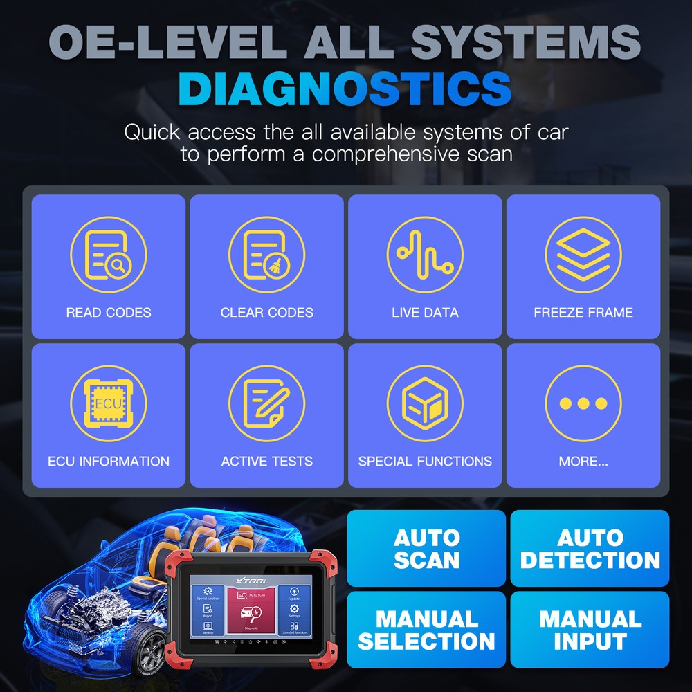 XTOOL D7 Bidirectional Full System OBD2 Auto Car Diagnostic Scanner Tool Coding