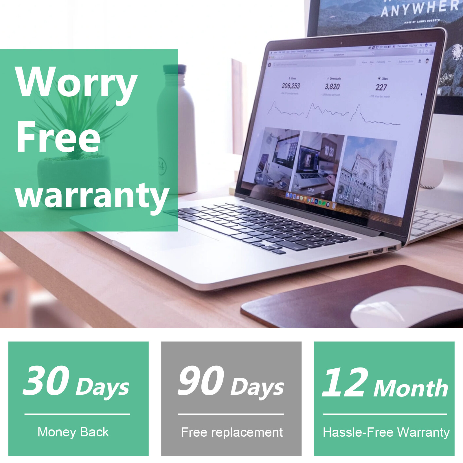 Lot Battery 3HWPP For Dell Latitude 14 5401 5411 15 5501 5511 Precision 3541