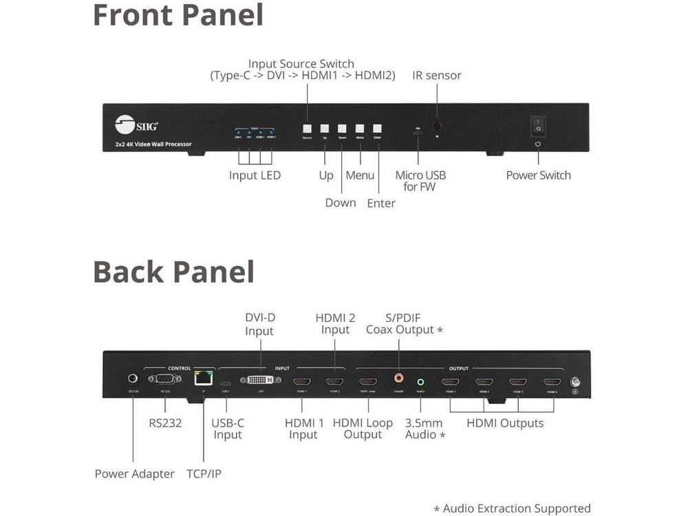 SIIG 3x3 4K HDMI Video Processor Controller CE-H26F11-S1 (No Remote Control)