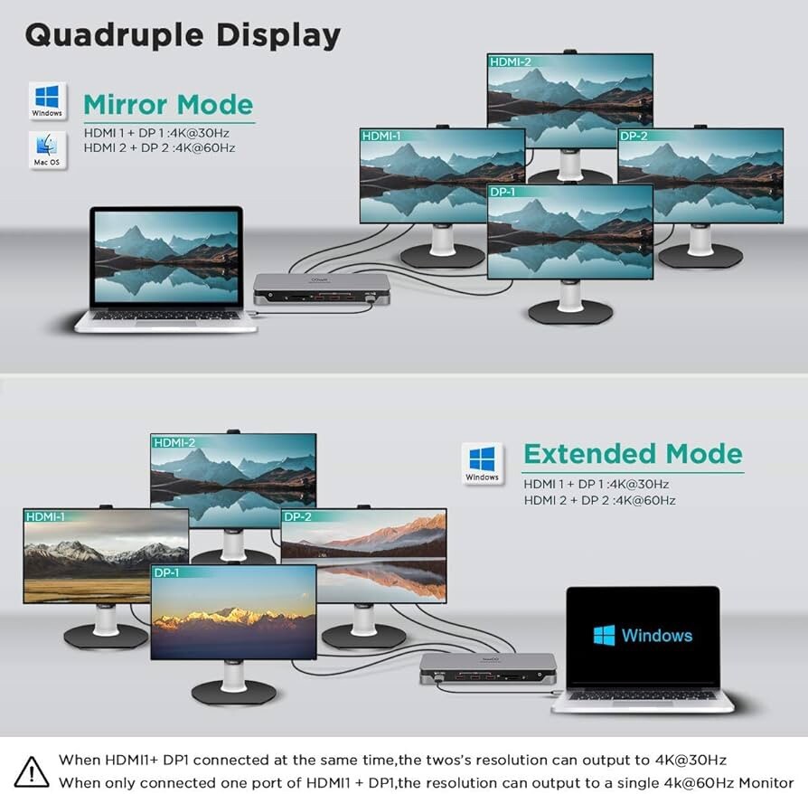 QGeeM Universal USB Docking Station D6908 Display Link 4K Plug & Display