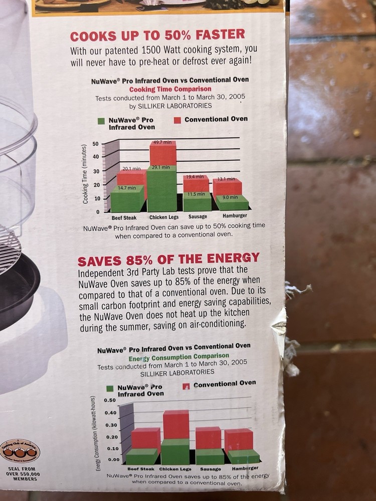 NUWAVE PRO Infrared Oven Model 20334 - New