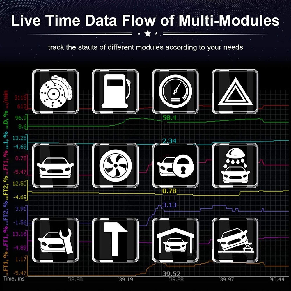 For Ford F150 F250 FO*scan OBD2 Scanner Reader ELMconfig USB Adapter Programming