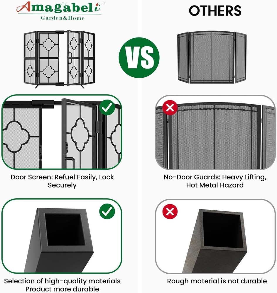 Durable 3-Panel Wrought Iron Fireplace Screen, Foldable & Adjustable - 48" x 28"