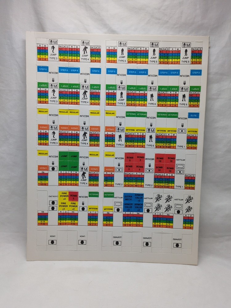 (7) 1987 Battletech Battleforce Countersheets And Extras