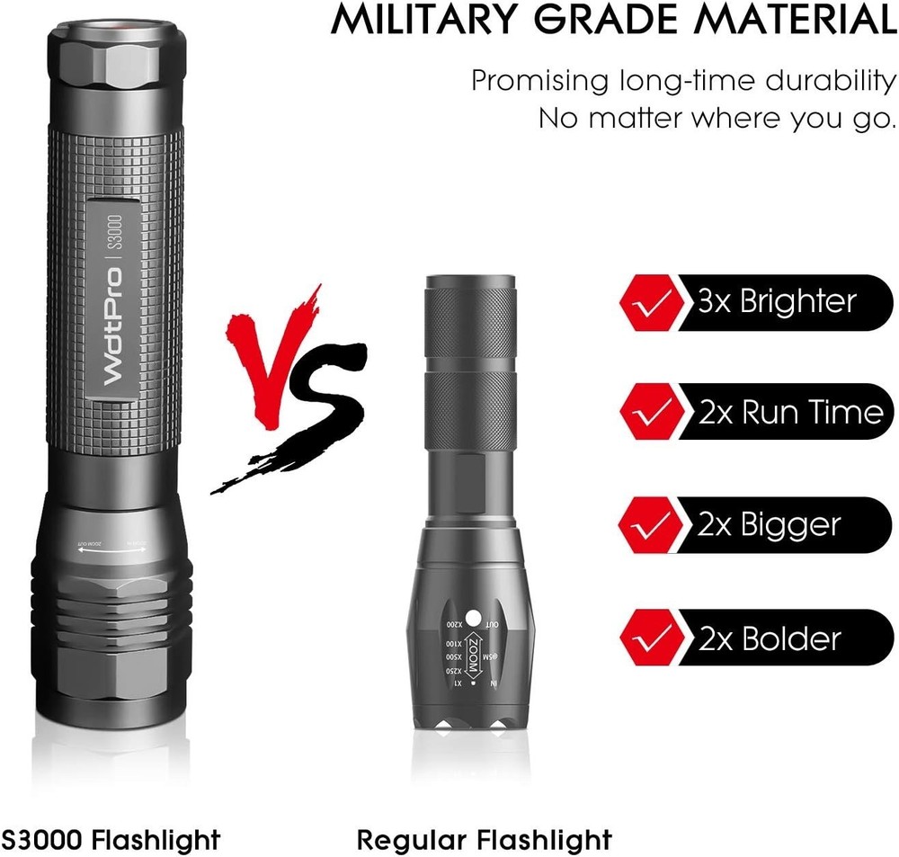 WdtPro High-Powered LED Flashlight S3000, Super Bright 1 PACK, Black