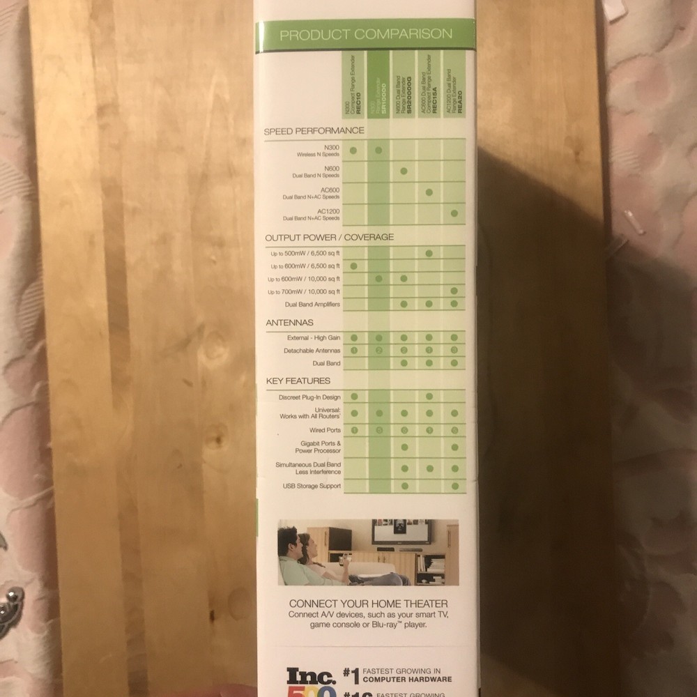 AMPED WIRELESS WIRELESS-N 600mW RANGE EXTENDER, MODEL SR10000