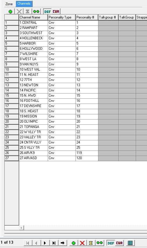 MOTOROLA XTS3K .MODEL 2.LAPD/SIMP/TAC, LAcoFD, LASD/CTAC, CHP LA/OC, LOB PD.GMRS