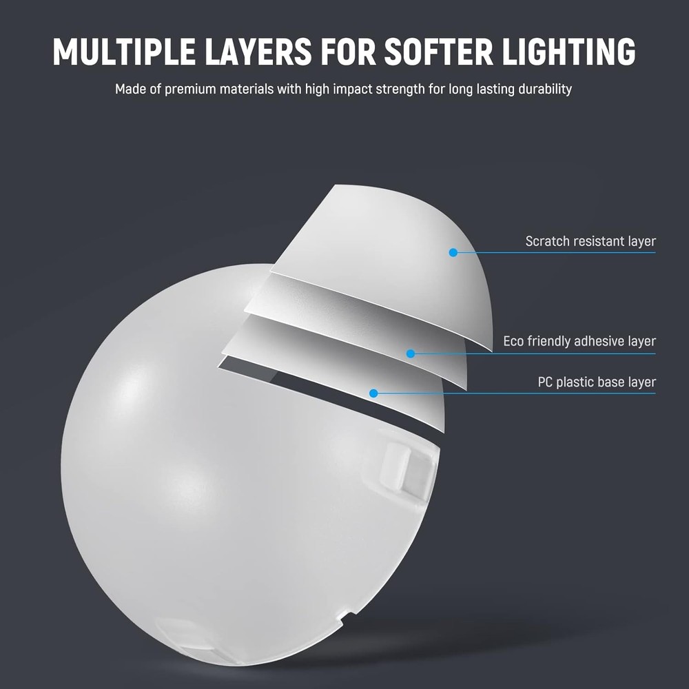 NEEWER Magnetic Dome Diffuser for Round Head Speedlite Flash, Magnetically Attac