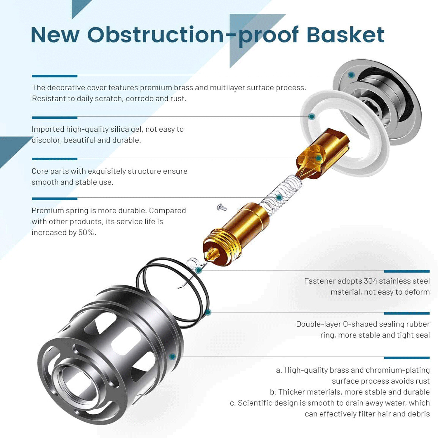 1Bathroom Sink Pop Up Drain Brushed Nickel Vessel Basin Stopper with No Overflow