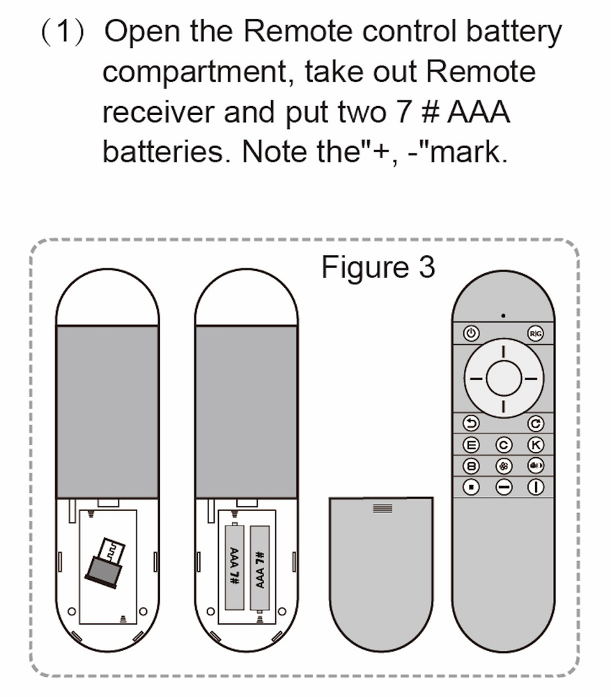Elite Digital Eye Chart Remote Control Compatible with Old and New Version