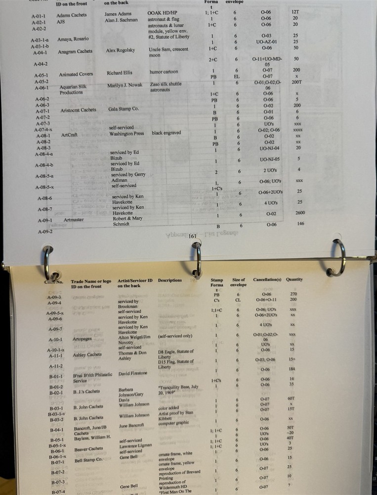 First Men on the Moon Catalog for Scott 2419 3 Hole AFDCS with Binder