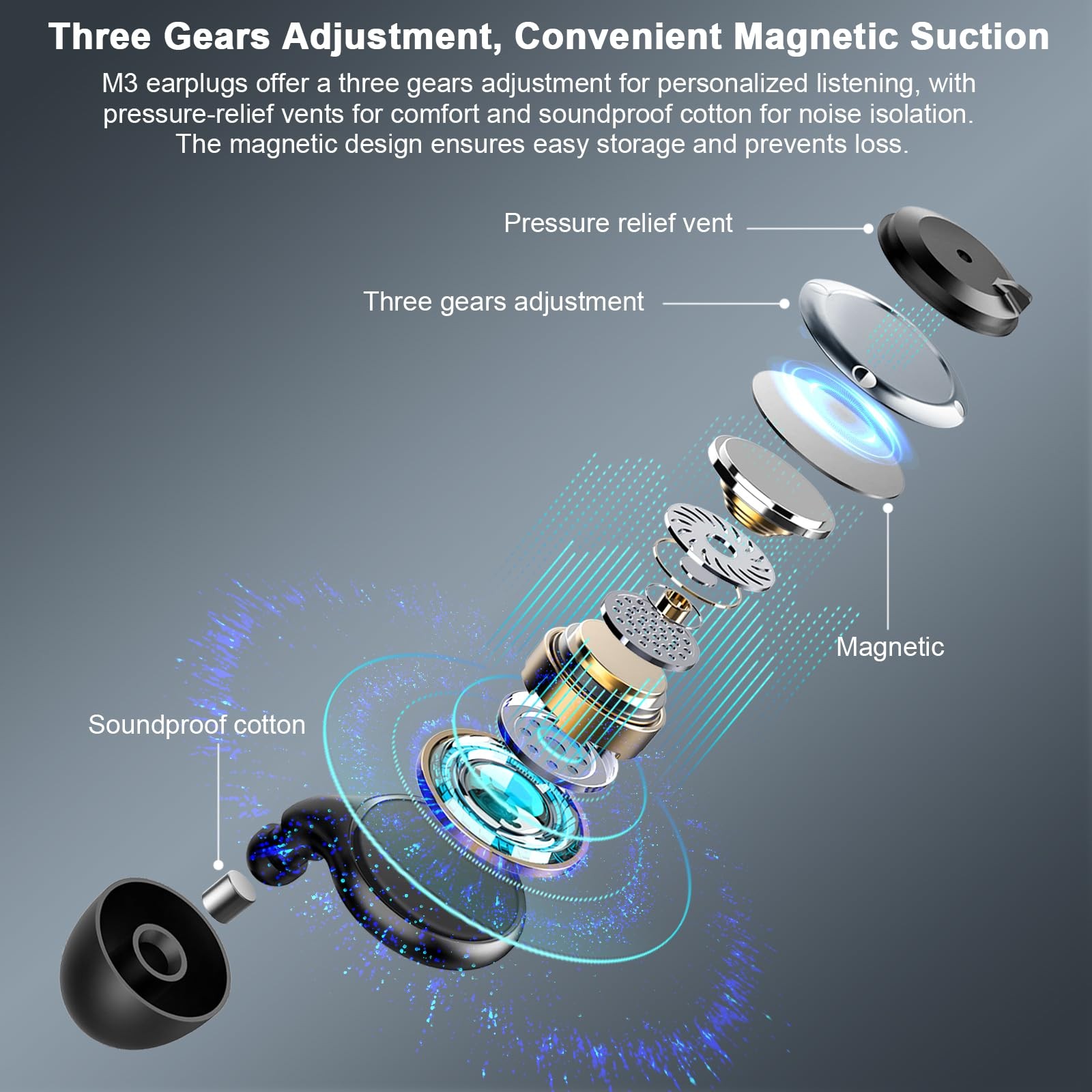 Adjustable Ear Plugs for Sleeping, Noise Cancelling 17-35dB, 7 Reusable