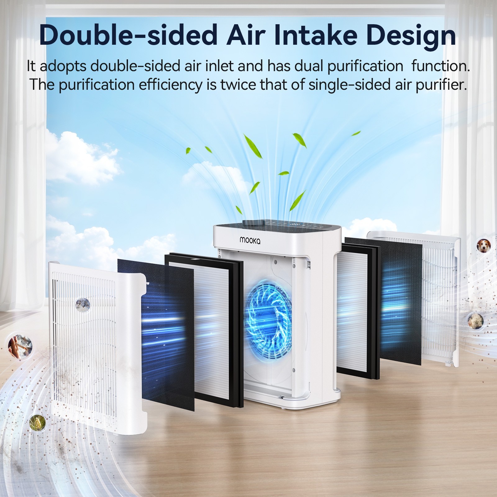 MOOKA Air Purifiers for Home Large Room 2200Sq.Ft w/ Washable Filter Dual Intake