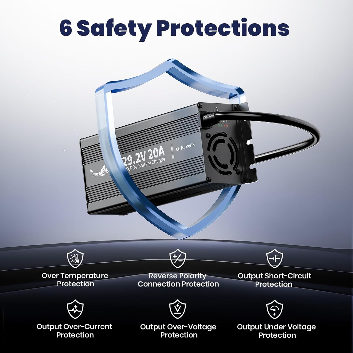 Timeusb 29.2V 20A LiFePO4 Battery Charger 24V MINI Mountable with LED Indicators