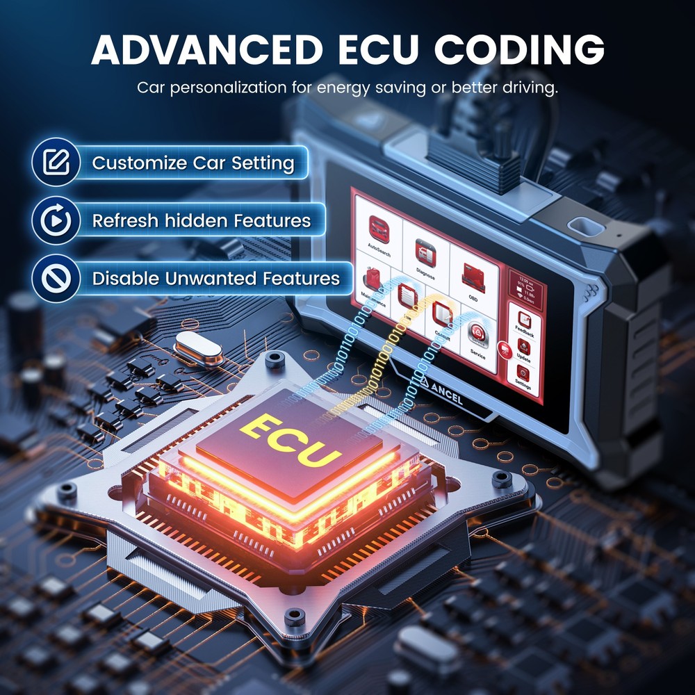 For Ford Bidirectional ECU Coding All System OBD2 Scanner Diagnostic Tool SAS