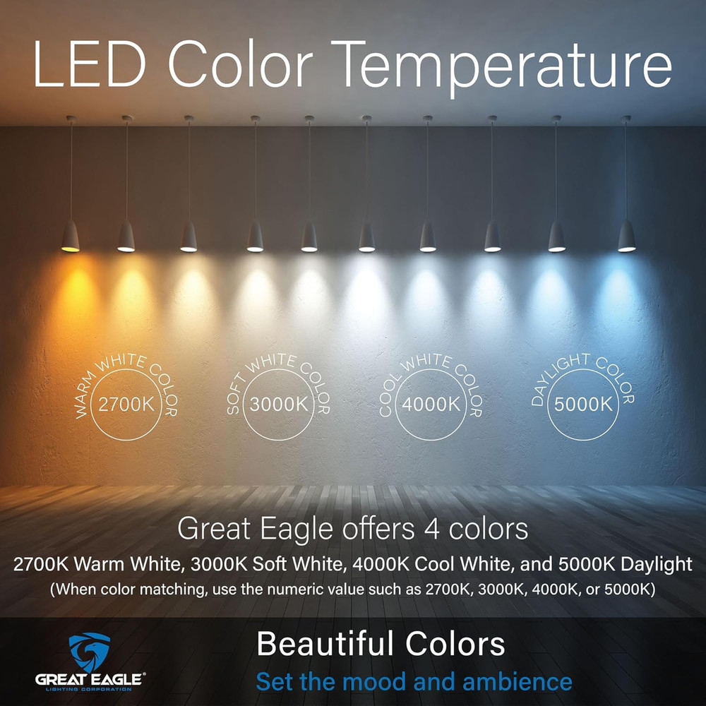 Great Eagle A19 LED Light Bulbs 60 Watt Equivalent - UL Listed - Soft White 3000