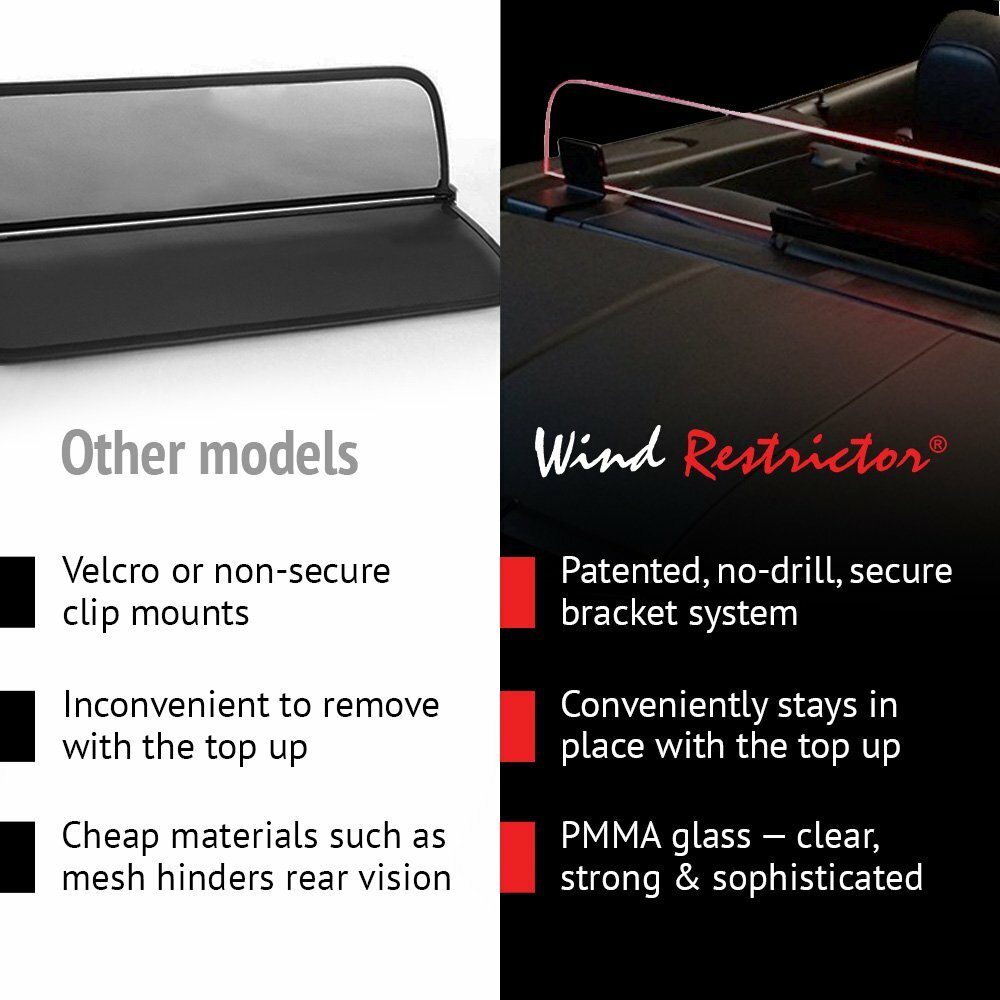 Corvette Z06 Text Etching RED Lighted Blocker WindRestrictor® For 14-19 C7 Coupe