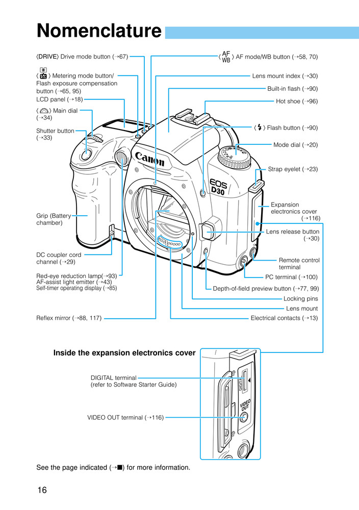 Canon EOS D30 — User Guide Manual Documentation — 150 Pages — Half Size 5.5x8.5