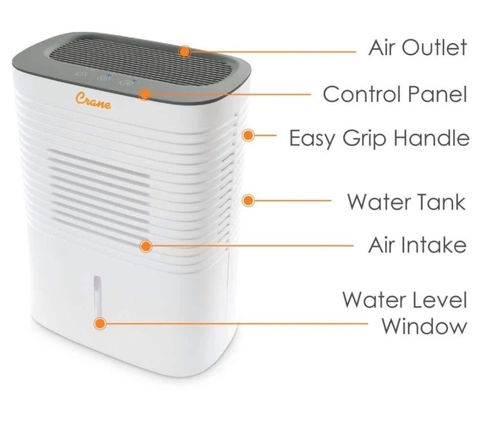Crane 4 Pint Compact Dehumidifier for Small to Medium Rooms
