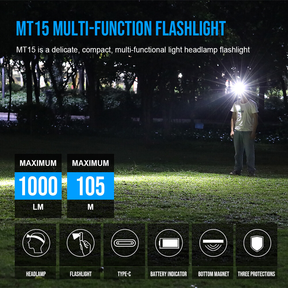 Trustfire 1000Lumen Rechargeable Headlamp LED Headlight EDC Working Flashlight
