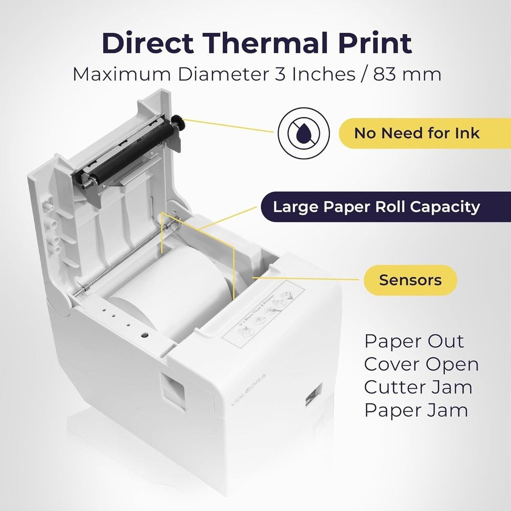 Thermal Receipt Printer, 80mm POS Printer w/Auto Cutter, USB/Ethernet Interface
