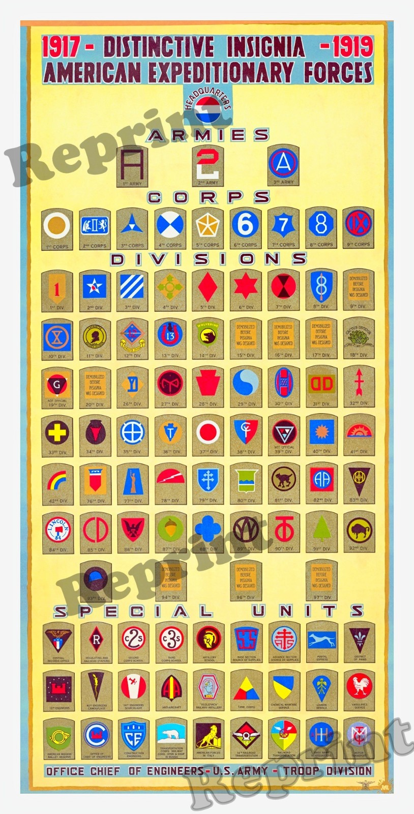 WWI 1918 American Expeditionary Forces of Distinctive Insignia's Print / Photo