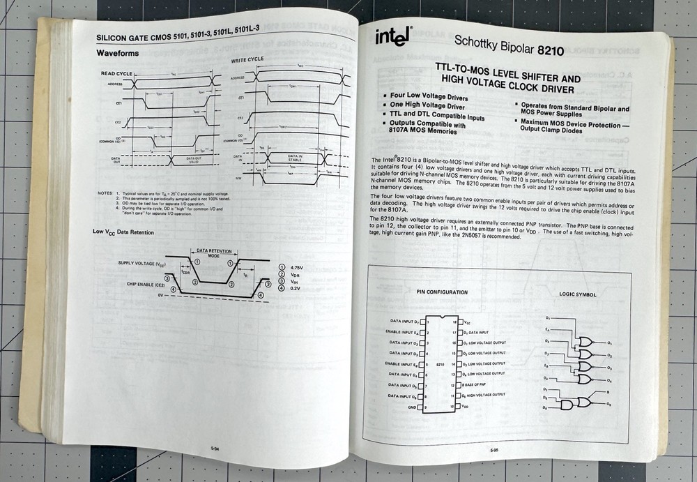 Intel 8080 Microcomputer Systems User's Manual September 1975