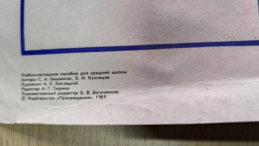 Rare USSR Informatics Ecological Model Poster 1989 Soviet Computer Science Class