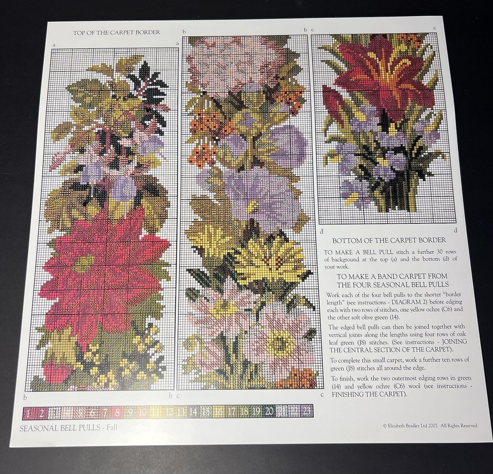 ELIZABETH BRADLEY NEEDLEPOINT KIT $240 RETAIL, FALL BELL PULL W/DAMAGED BOX