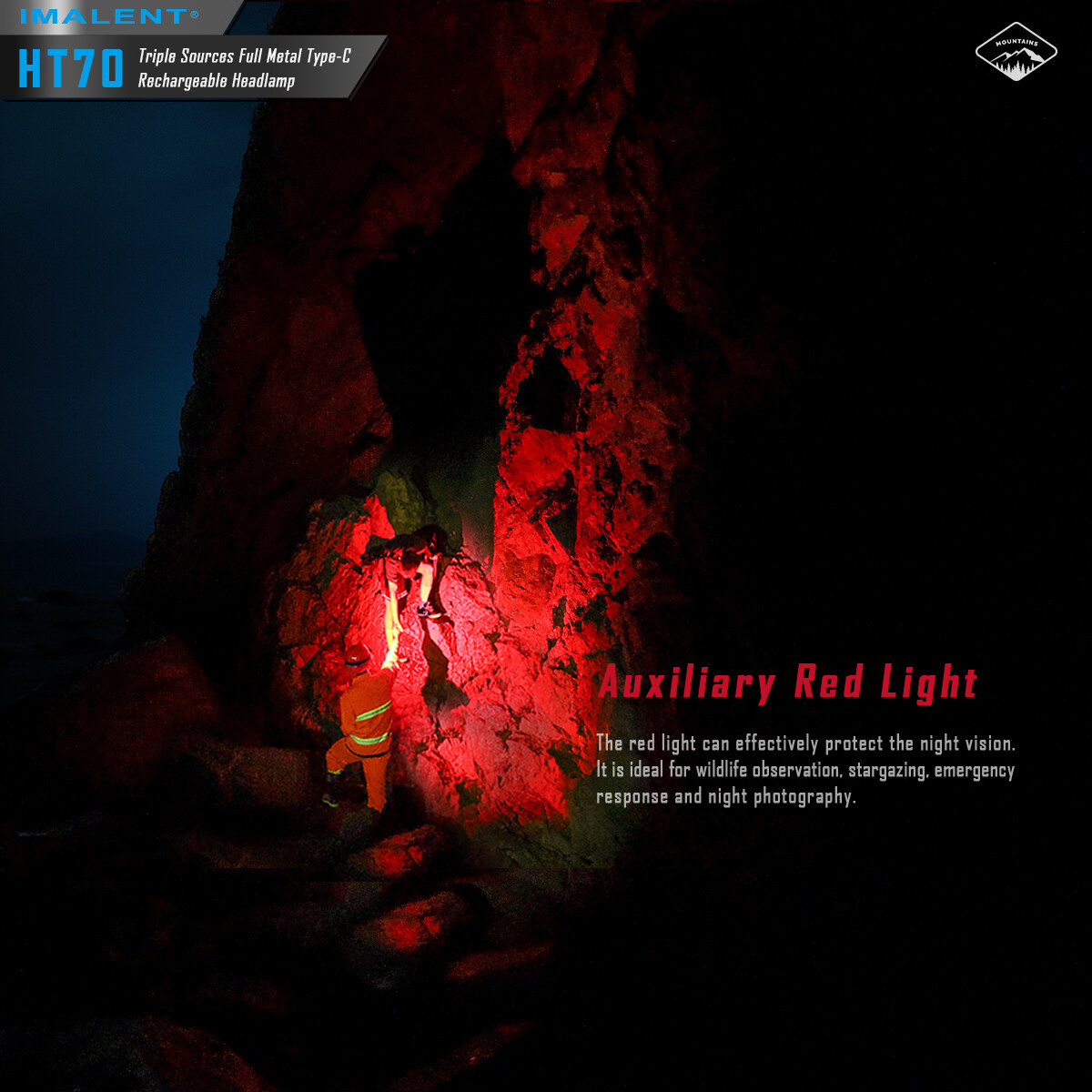 IMALENT HT70 Headtorch 3500 Lumens Headlamp Waterproof Headlight Flashlight