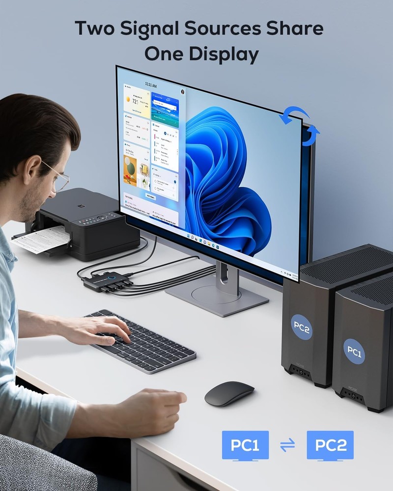 KVM Switch HDMI 2 Port for 2 Computers Sharing Keyboard Mouse