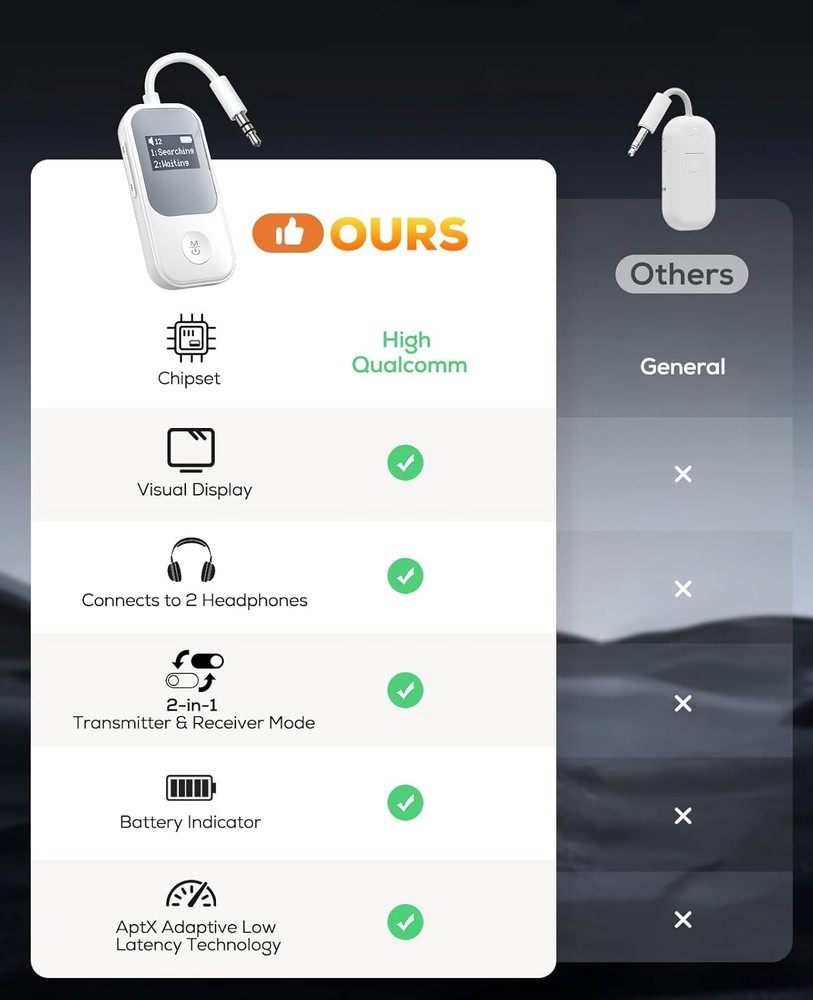 Nulaxy 2-in-1 Bluetooth Transmitter Receiver with Screen [Shows Battery