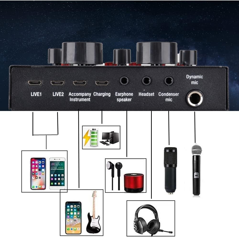 Complete Recording Studio Package: BM-800 Microphone for Streaming and YouTube