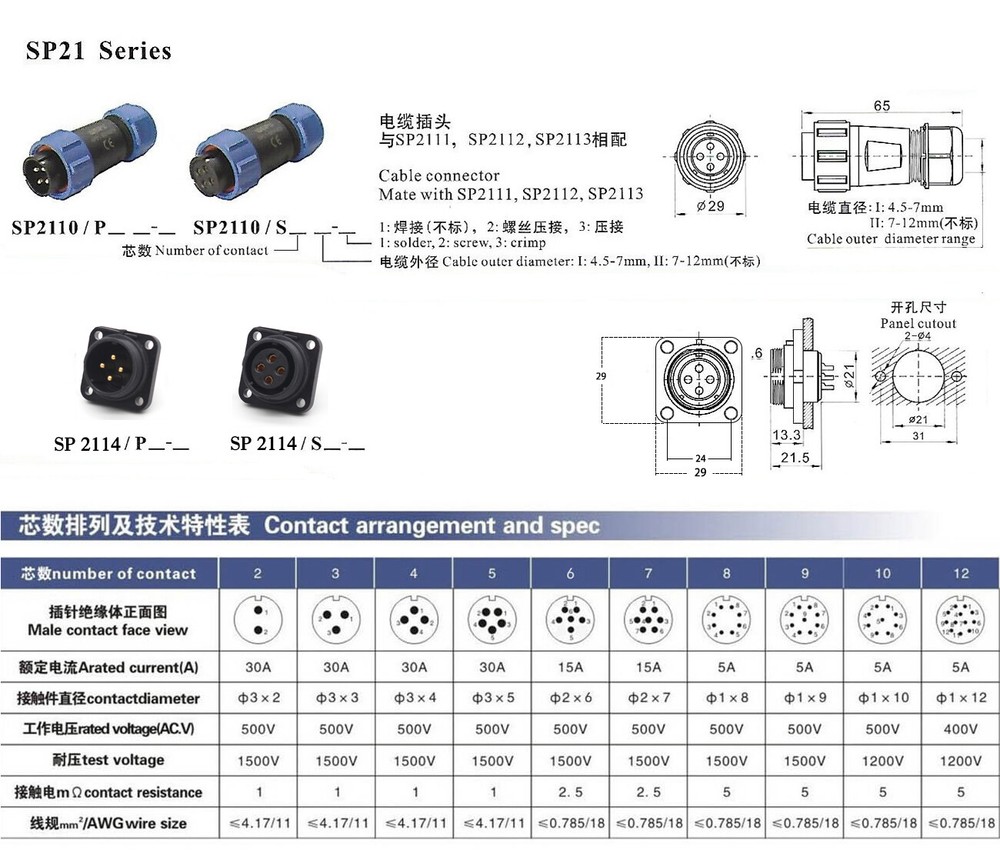 SP21 2pin Electrical Equipment Cable Connector Waterproof Panel Mount Connector