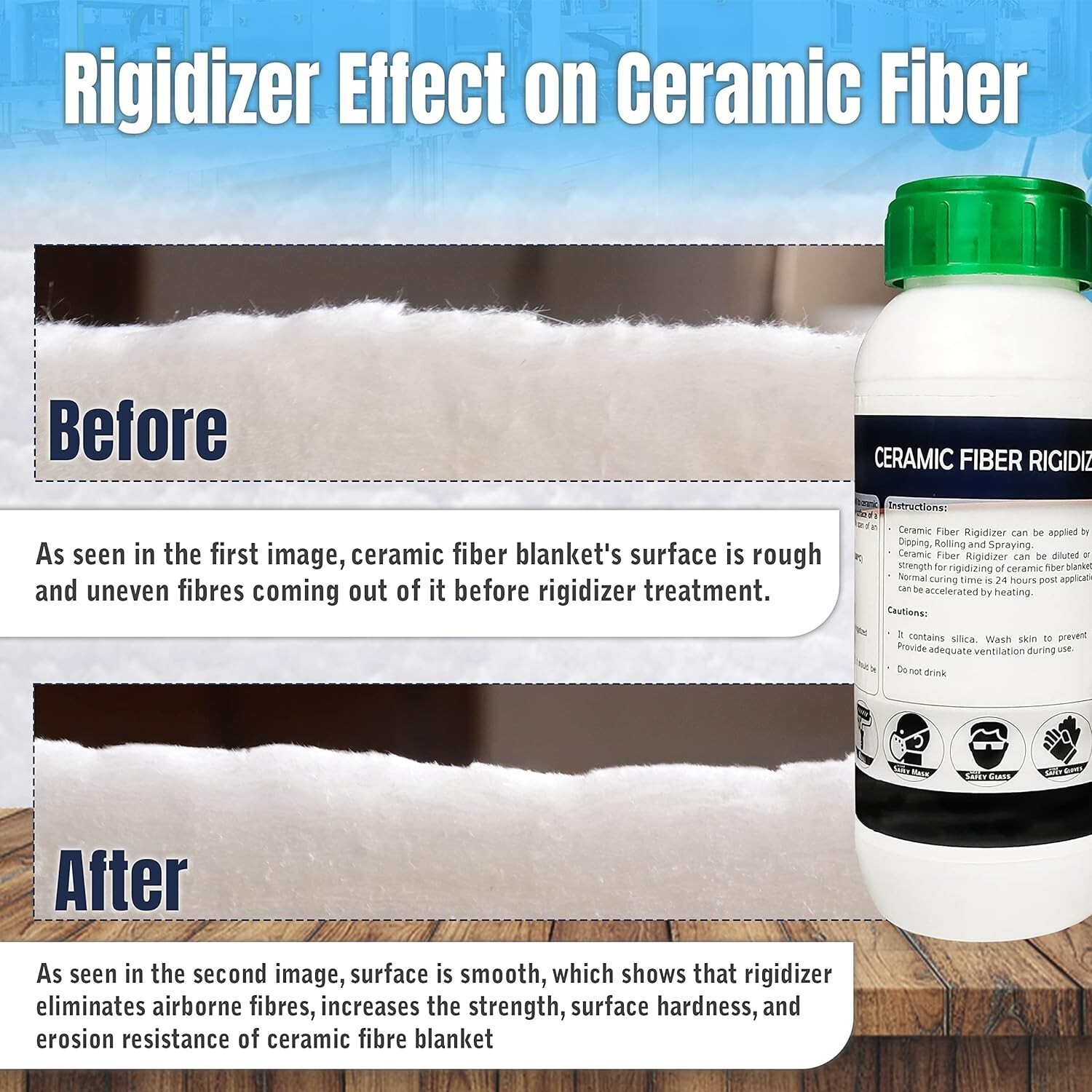 Rigidizer for Ceramic Fiber Coating - 2300F Rated - 16 Oz Rigidizer