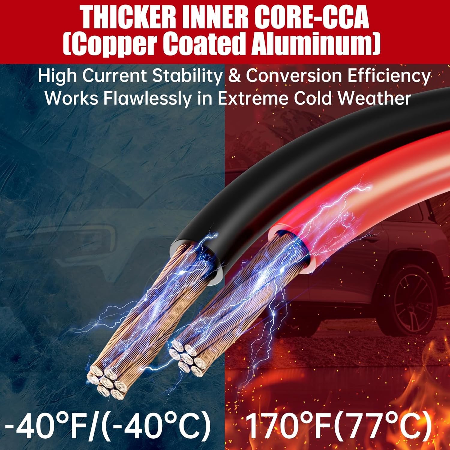 0 Gauge 30Ft Jumper Cables 1000A Heavy Duty Quick Connect Booster for Car Truck