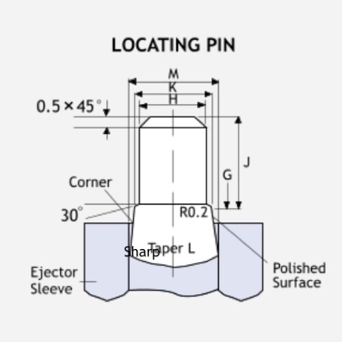 M4 X 10.2 FLO-TECH BRASS INSERT FOR PLASTIC PSM04737