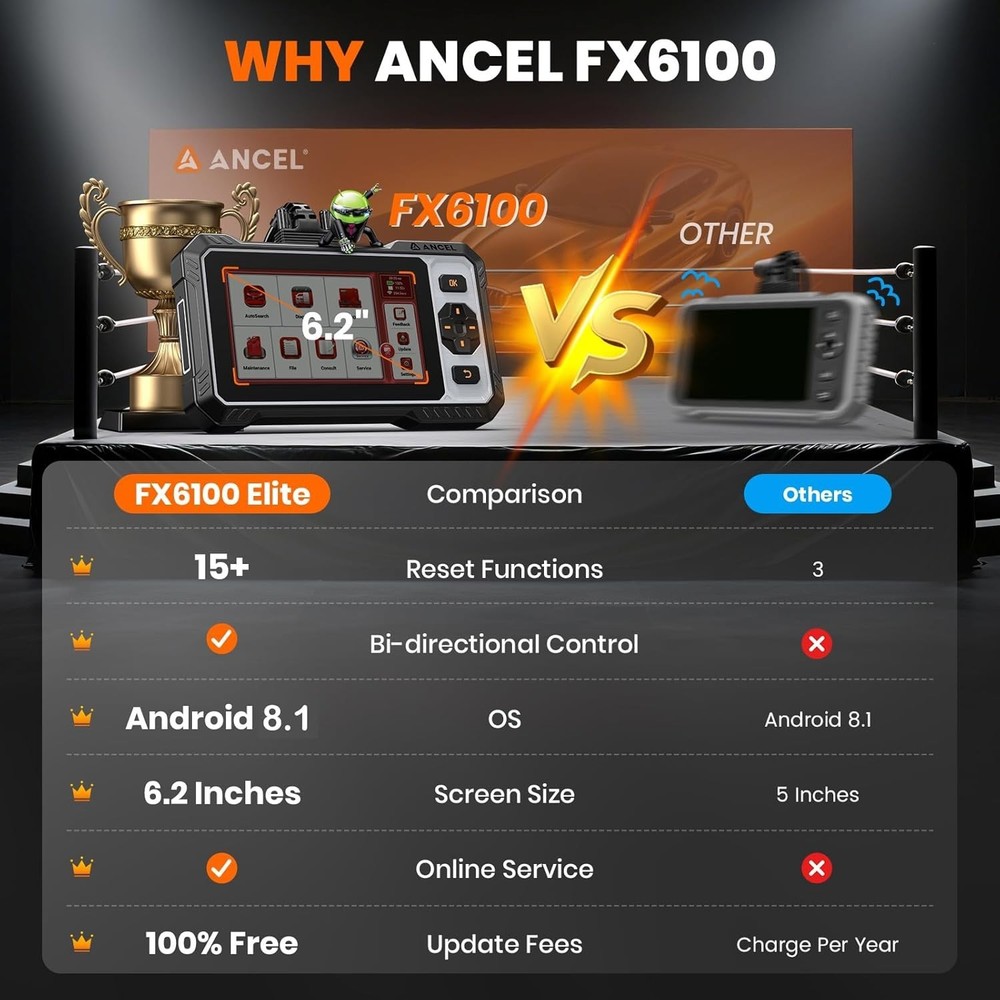 ANCEL FX6100 Bidirectional OBD2 Scanner All System Car Diagnostic Active Test
