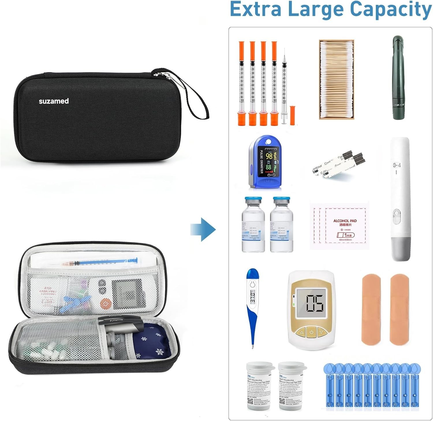 Travel Medicine Kit for Insulin Pens - Large Capacity & TSA Approved Cooler Case